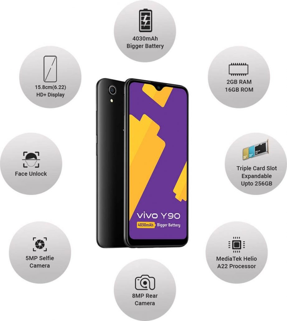 वीवो का सबसे सस्ता 4g स्मार्ट फोन